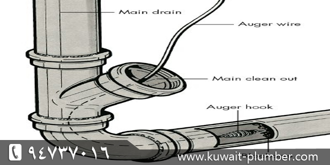 علاج انسداد مواسير الصرف الصحي